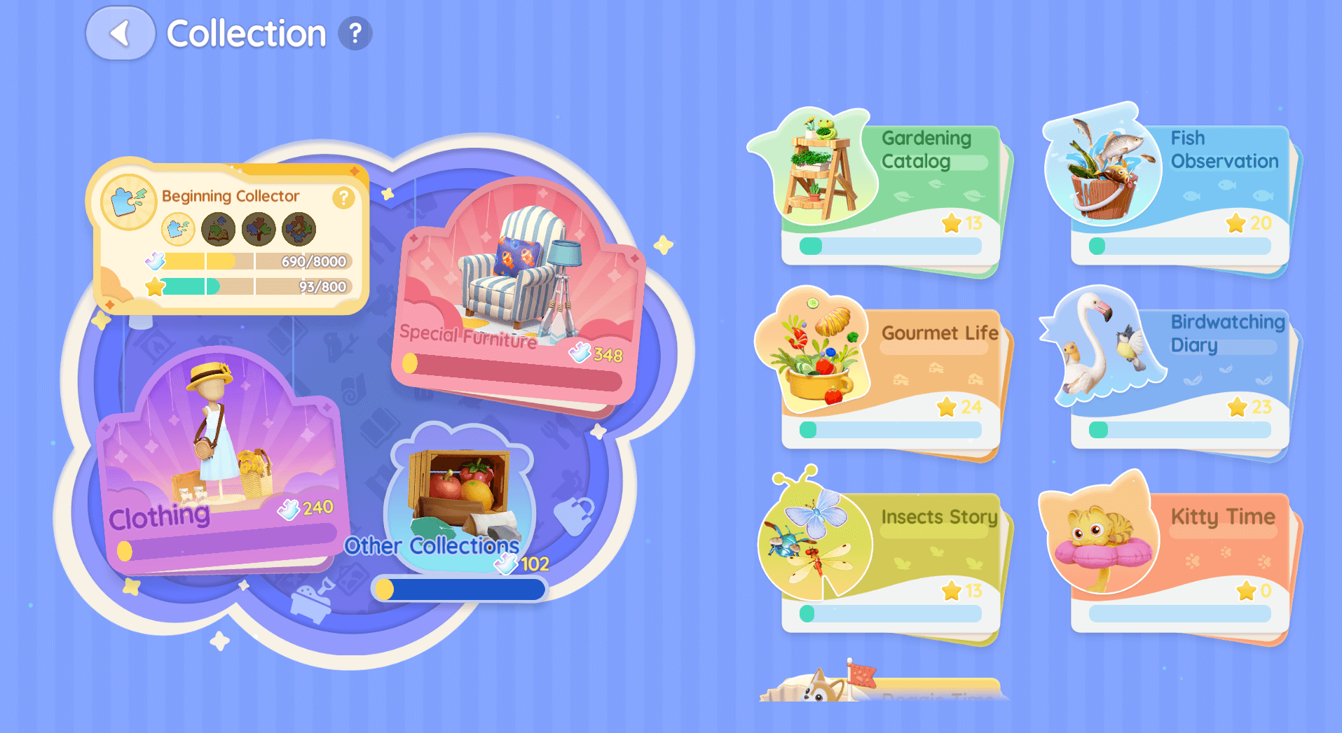 Heartopia Collection Book Guide: Why Collecting Matters and How It Shapes Your Playthrough