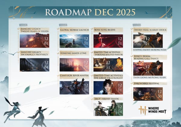 Where Winds Meet December 2025 Roadmap Breakdown: Full Timeline & Events