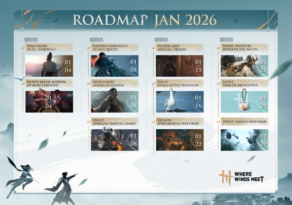 Where Winds Meet January 2026 Roadmap Breakdown: Full Timeline & Events